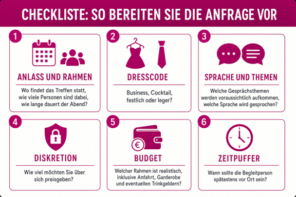 Infografik